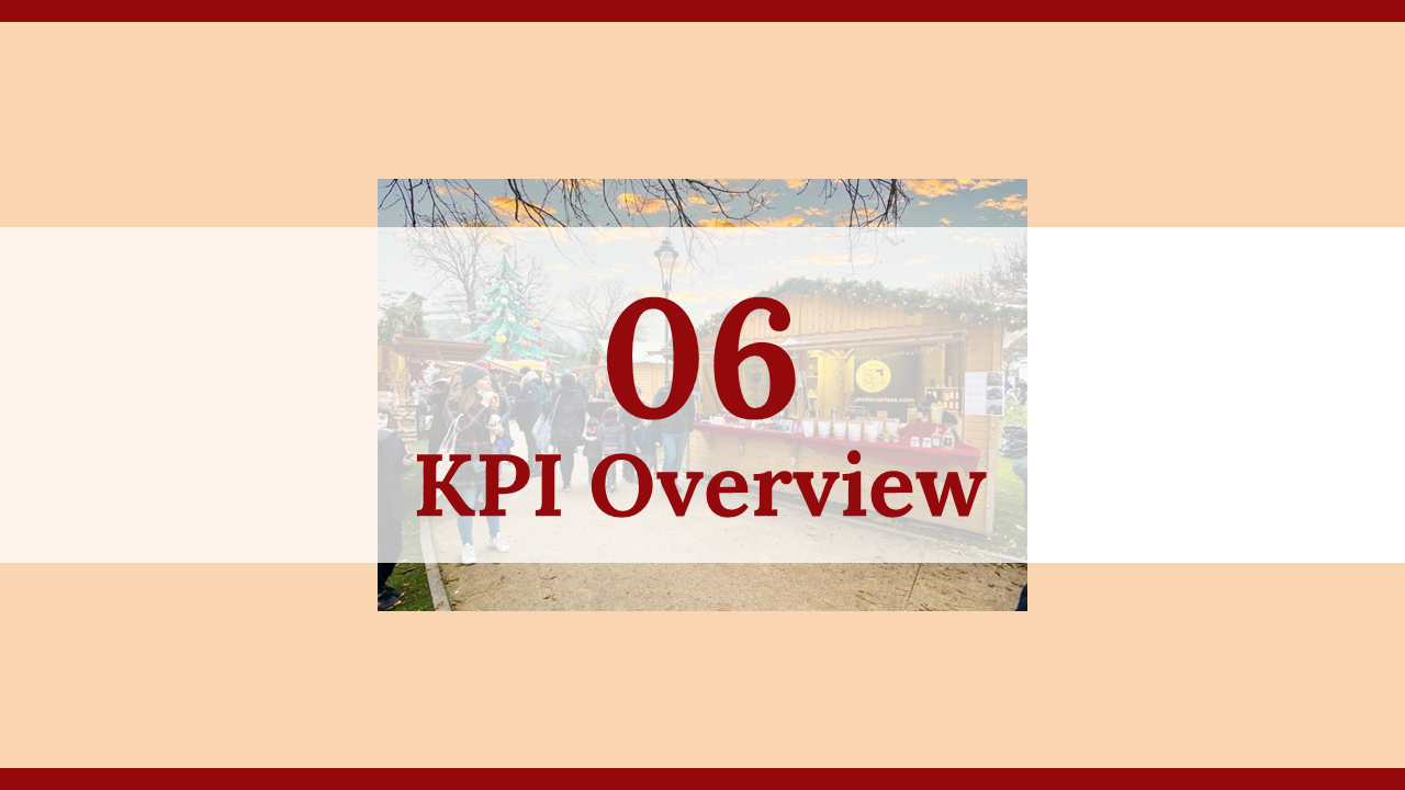 200033-christmas-markets-marketing-plan-19