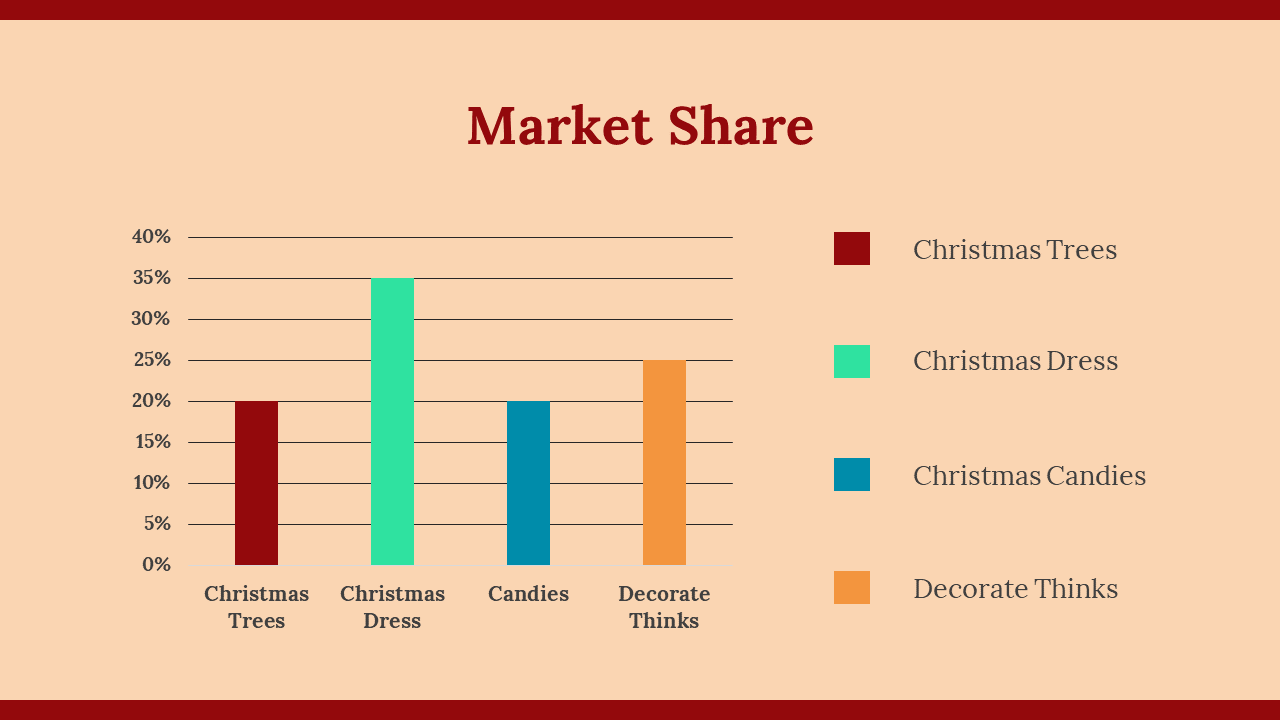 200033-christmas-markets-marketing-plan-22