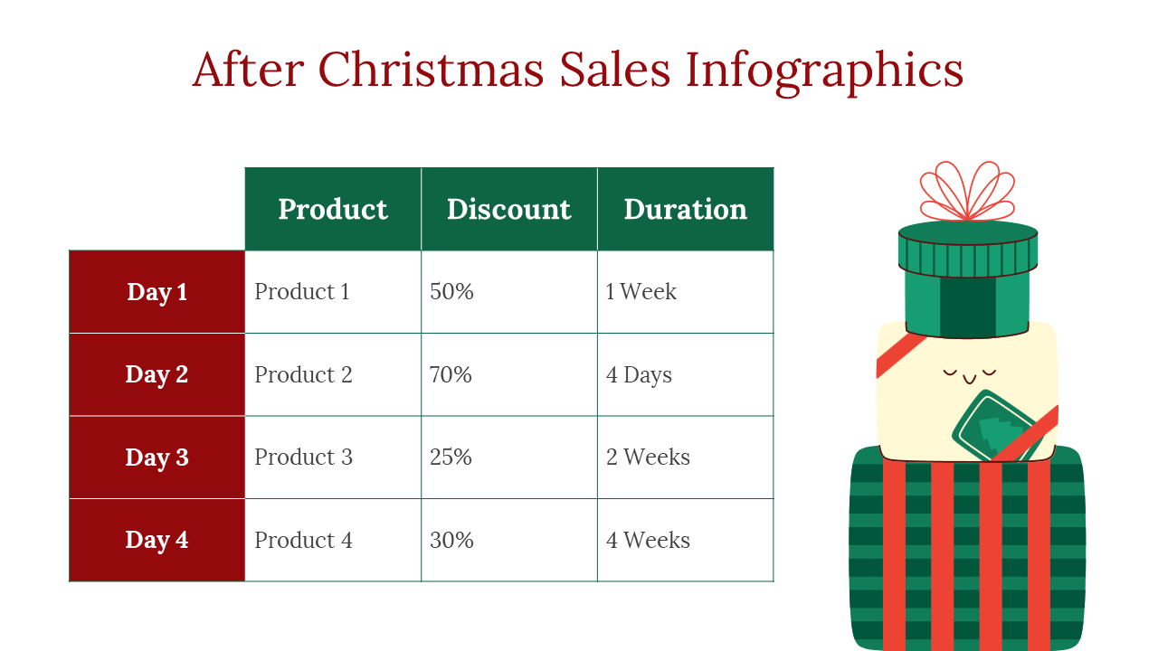 200035-after-christmas-sales-infographics-18