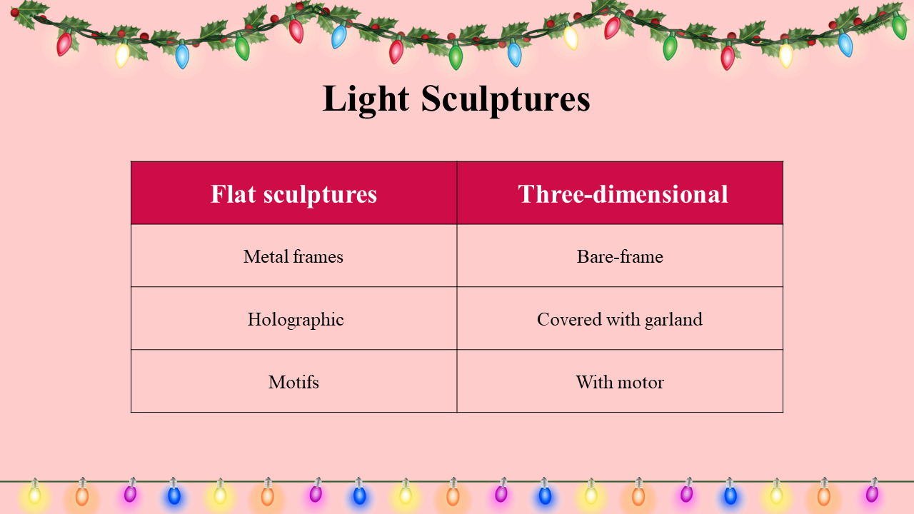 100048-christmas-lights-decoration-activities-for-elementary-29