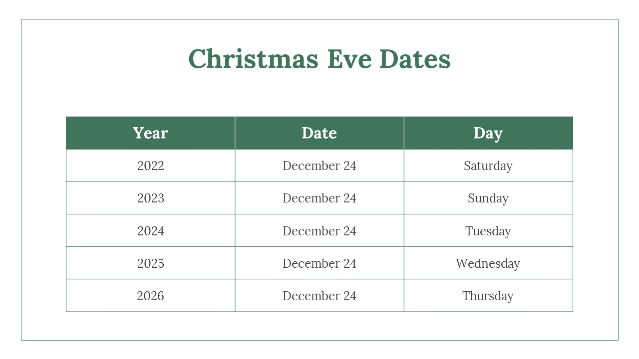 200038-us-christmas-eves-traditions-29