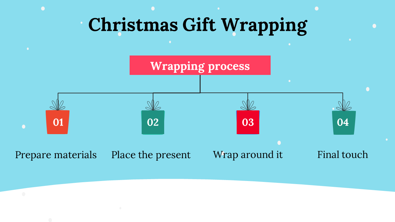 400046-christmas-presents-infographics-15