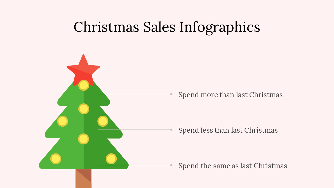 200039-christmas-sales-infographics-07