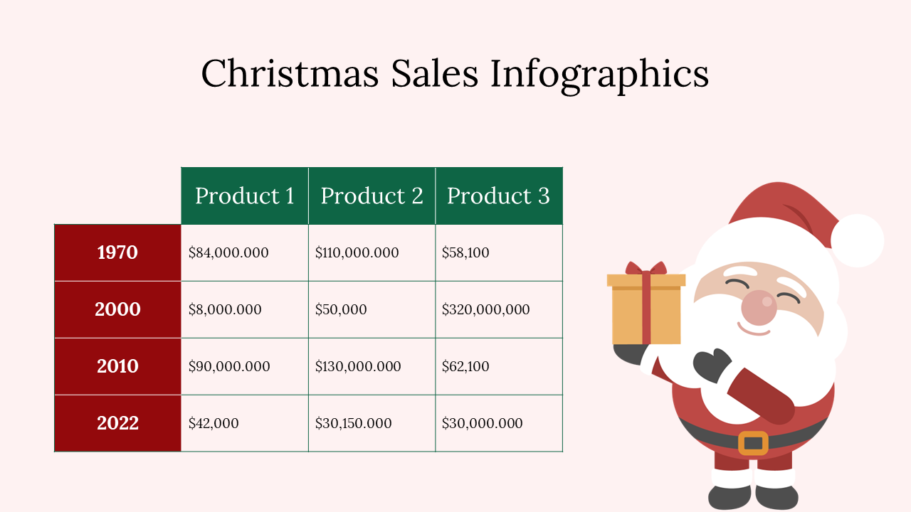 200039-christmas-sales-infographics-09