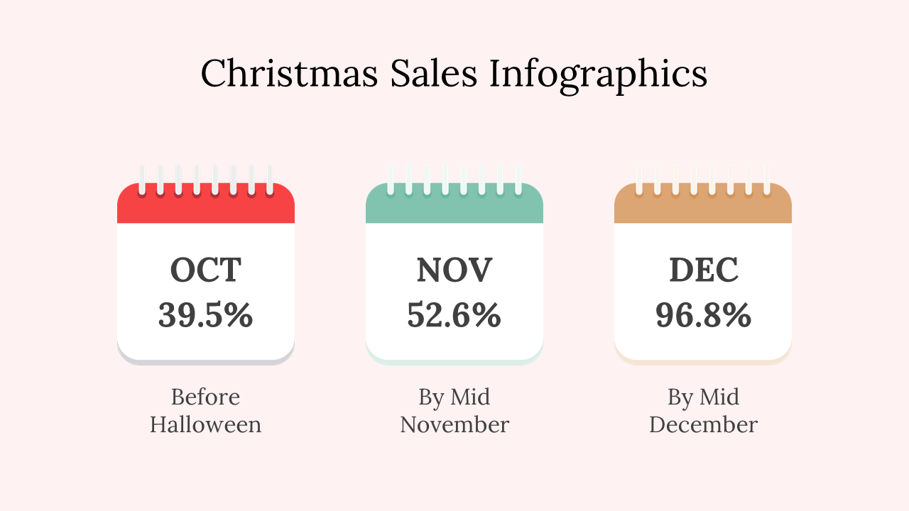 200039-christmas-sales-infographics-13