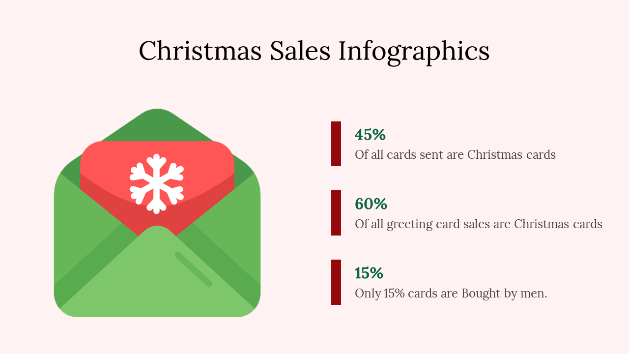 200039-christmas-sales-infographics-21