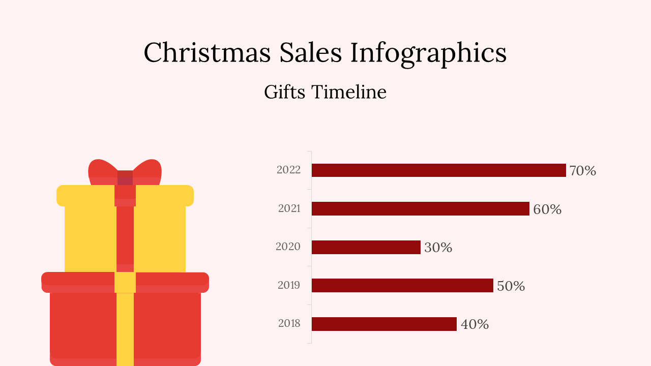 200039-christmas-sales-infographics-23