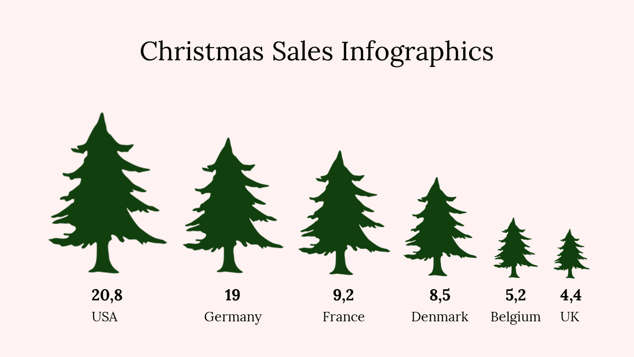 200039-christmas-sales-infographics-27