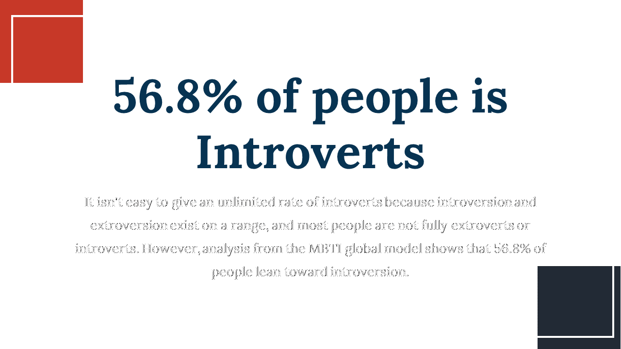 400051-world-introvert-day-14