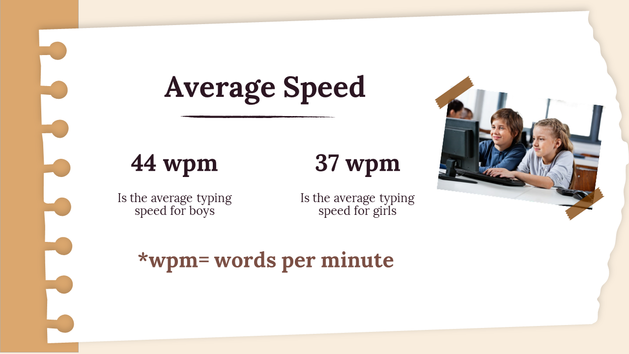 400053-world-typing-day-15