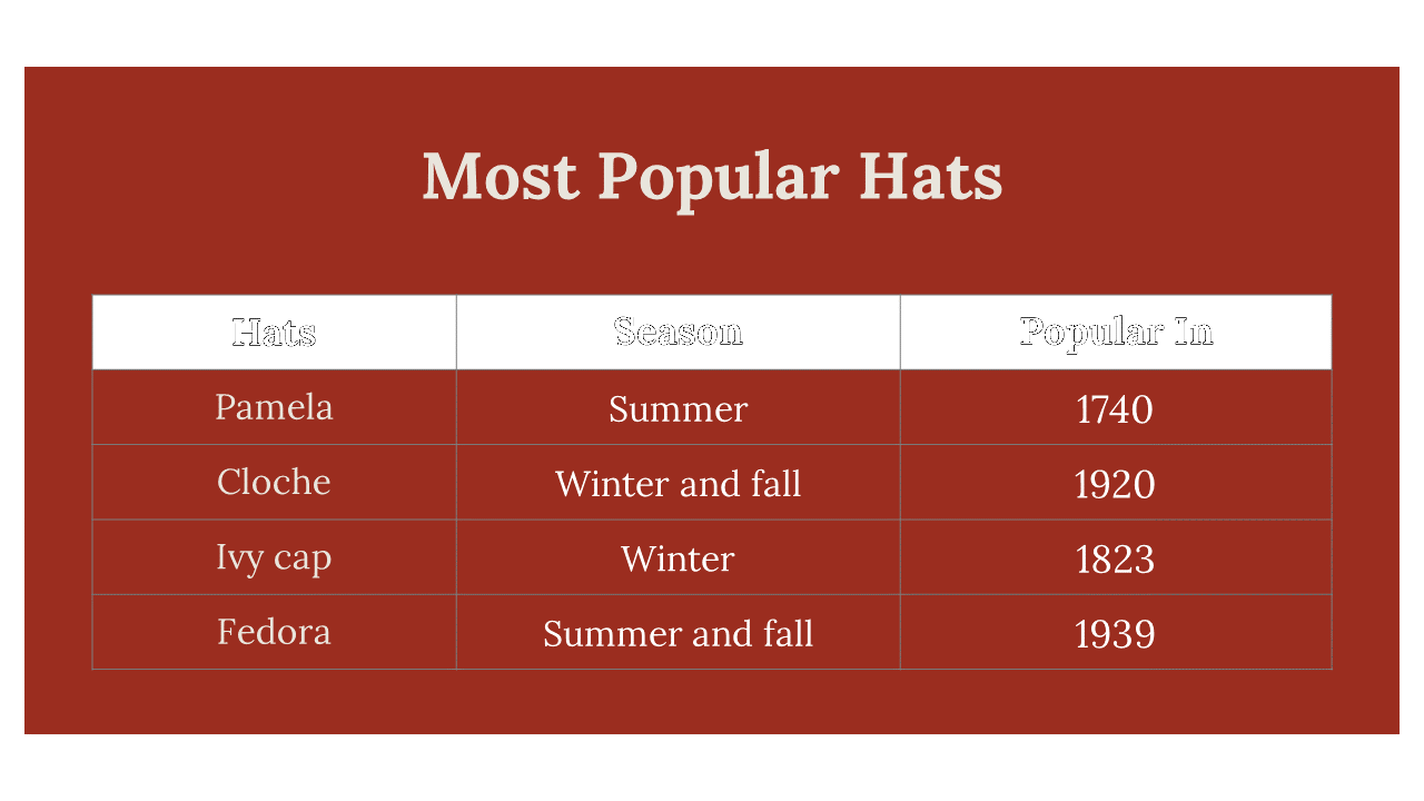 400054-national-hat-day-22