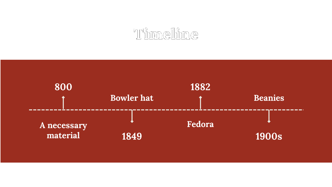 400054-national-hat-day-26