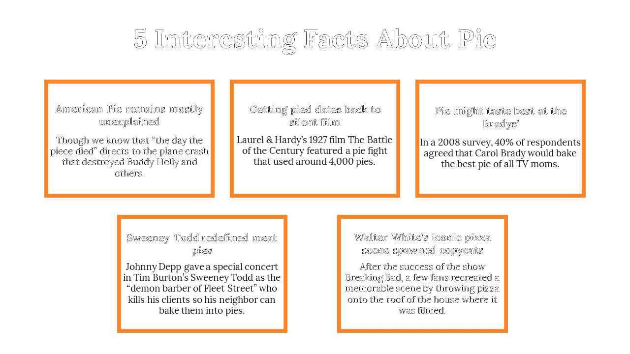 400055-national-pie-day-14