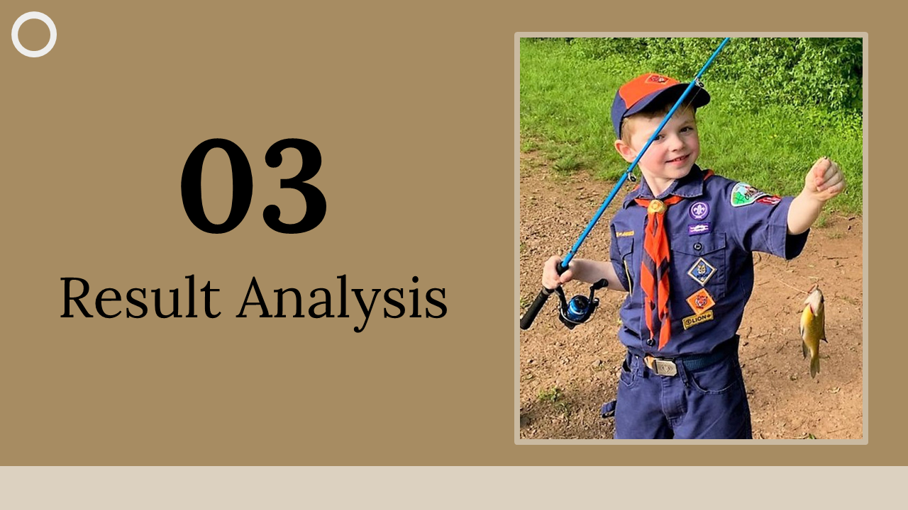 400058-national-boy-scout-day-21