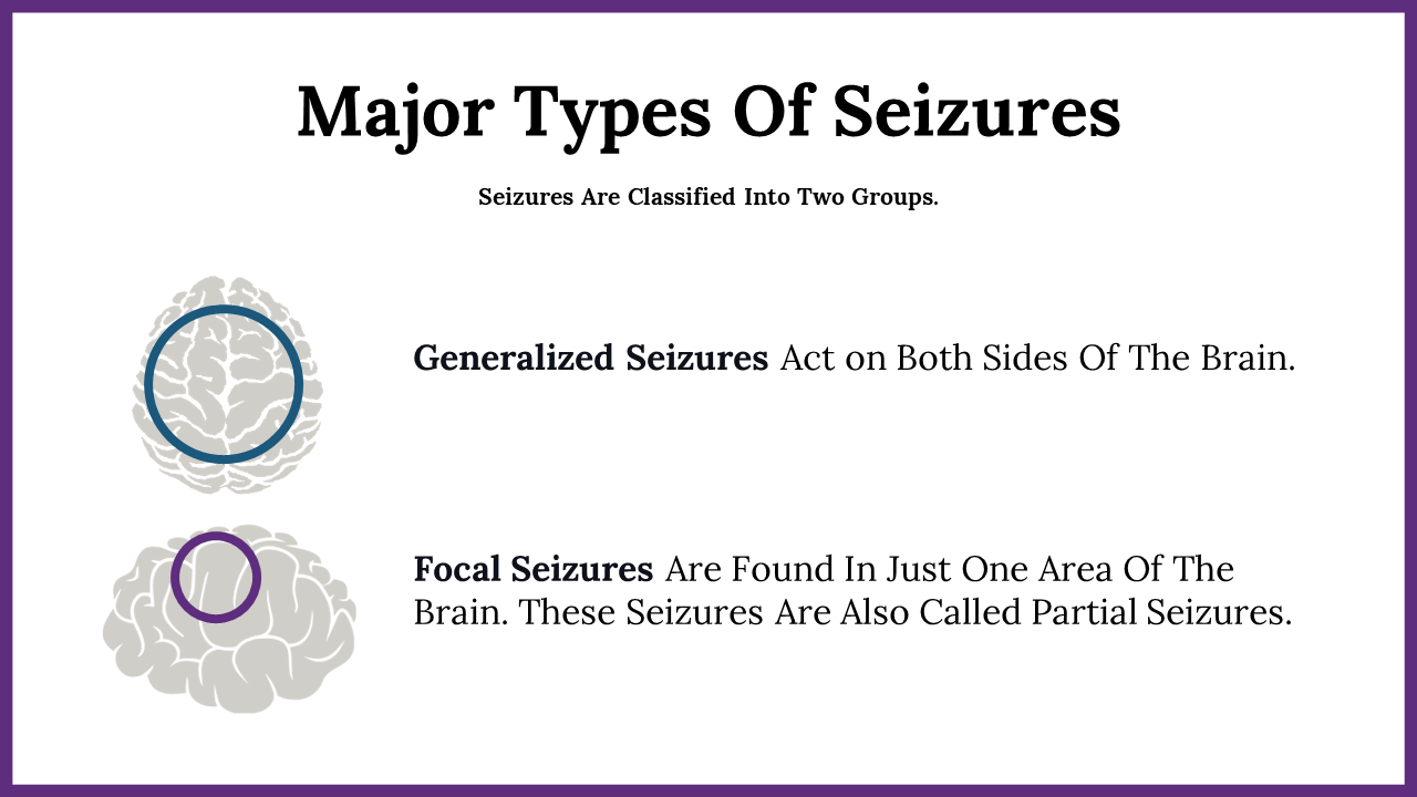 300057-international-epilepsy-day-22