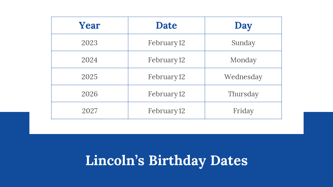 200048-lincolns-birthday-29