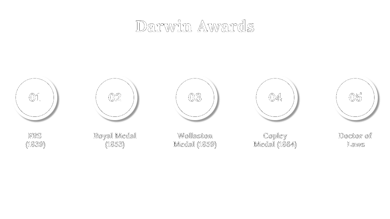300058-darwin-day-09