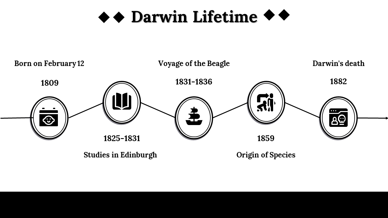 300058-darwin-day-13