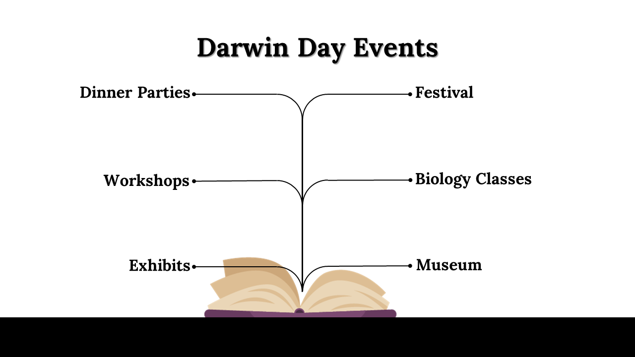 300058-darwin-day-21