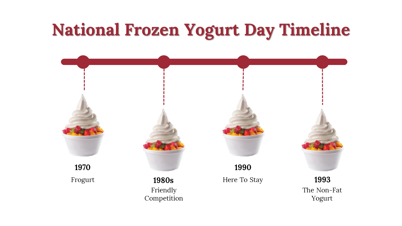 300059-national-frozen-yogurt-day-05