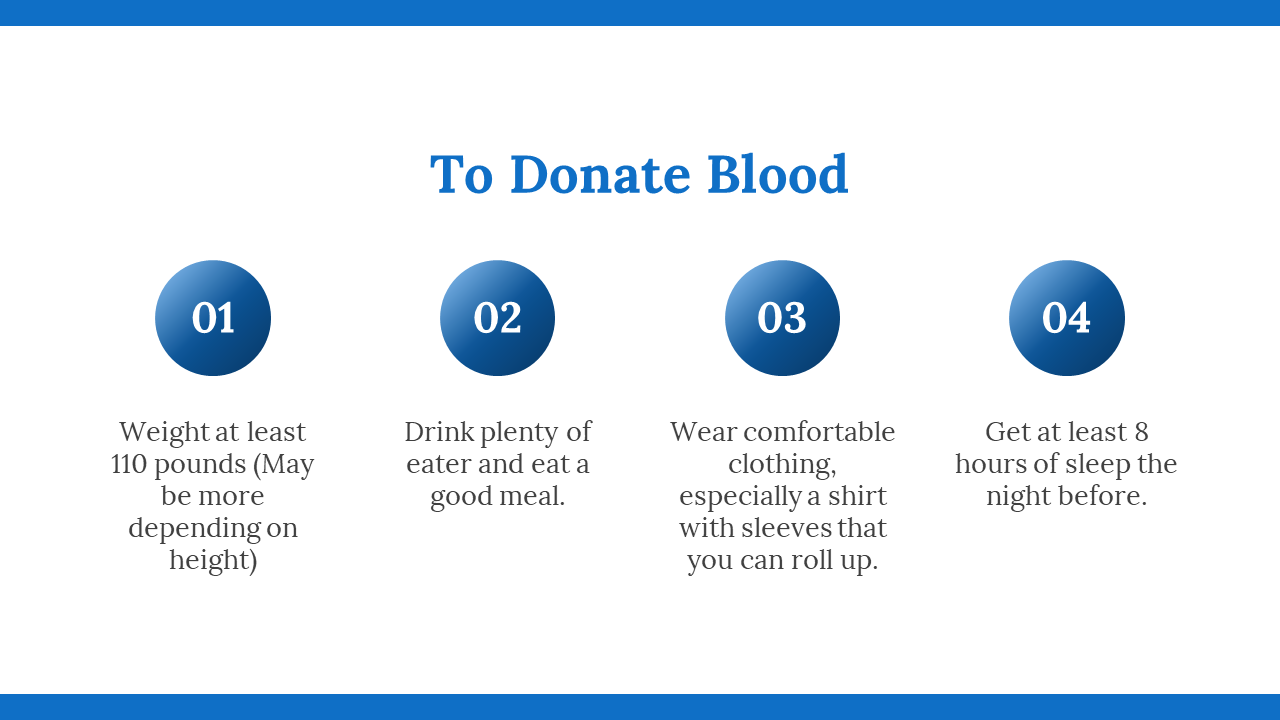 200050-national-donor-day-13