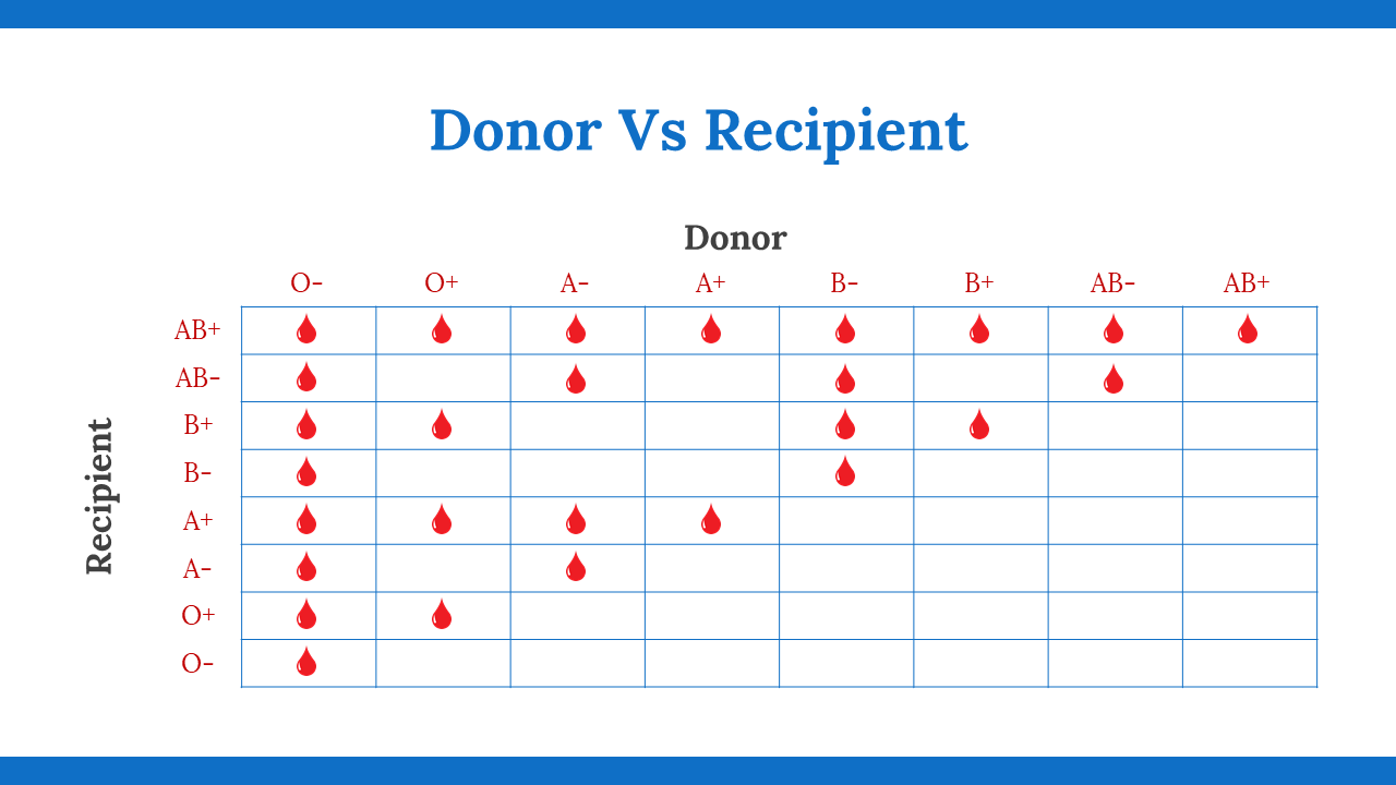 200050-national-donor-day-18