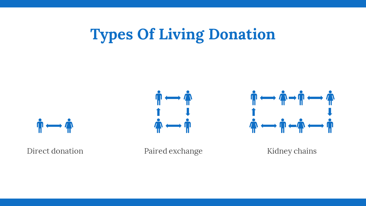 200050-national-donor-day-23
