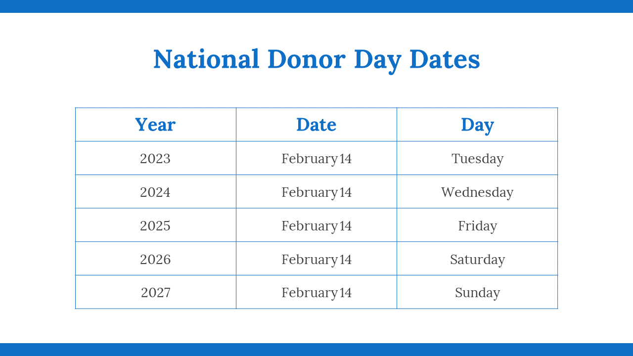 200050-national-donor-day-29