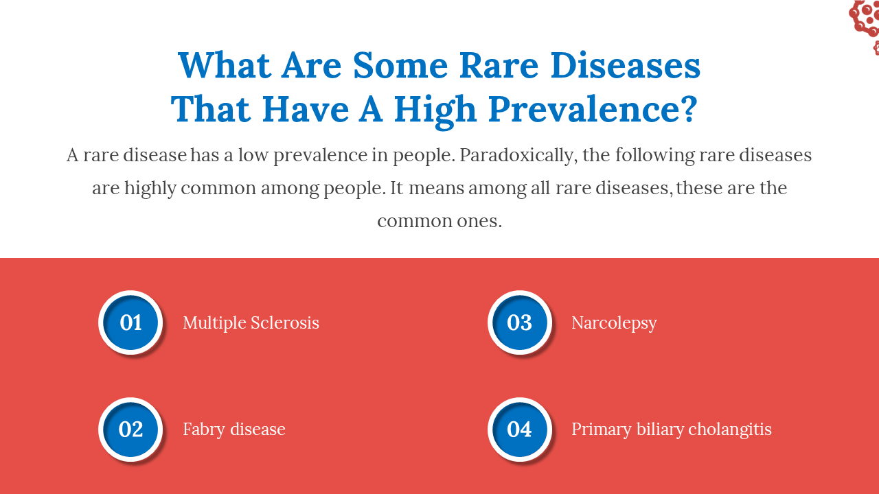 200051-rare-disease-day-16