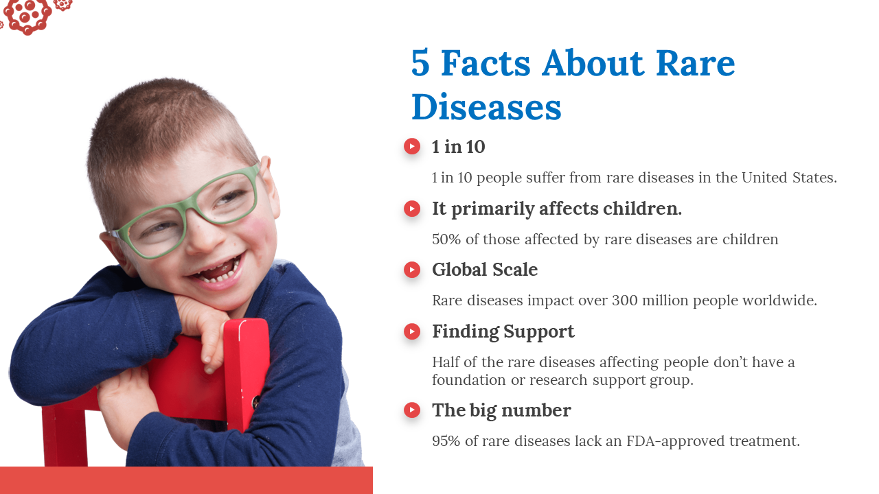 200051-rare-disease-day-27