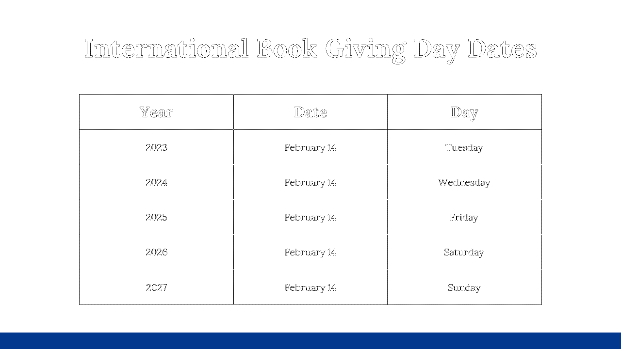 300061-international-book-giving-day-30