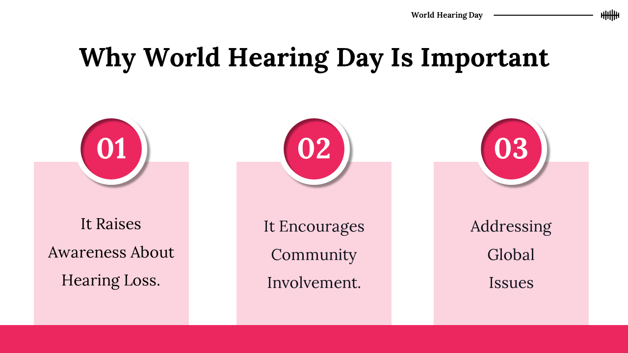 300063-world-hearing-day-28