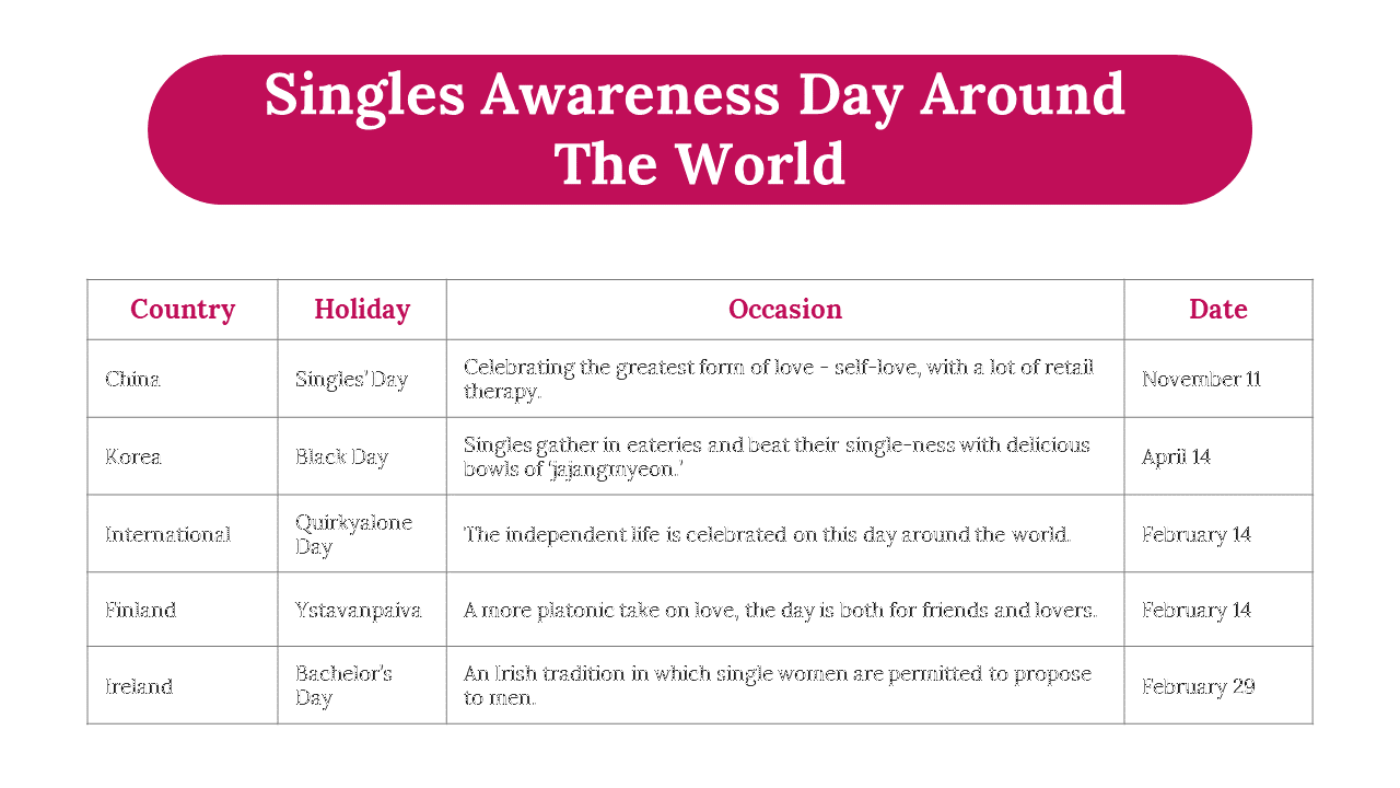 200052-singles-awareness-day-21