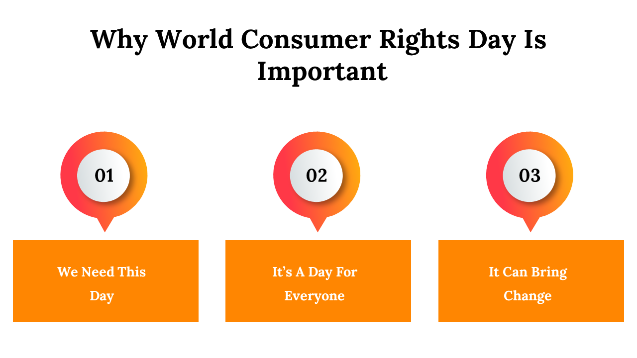 300065-world-consumer-rights-day-28