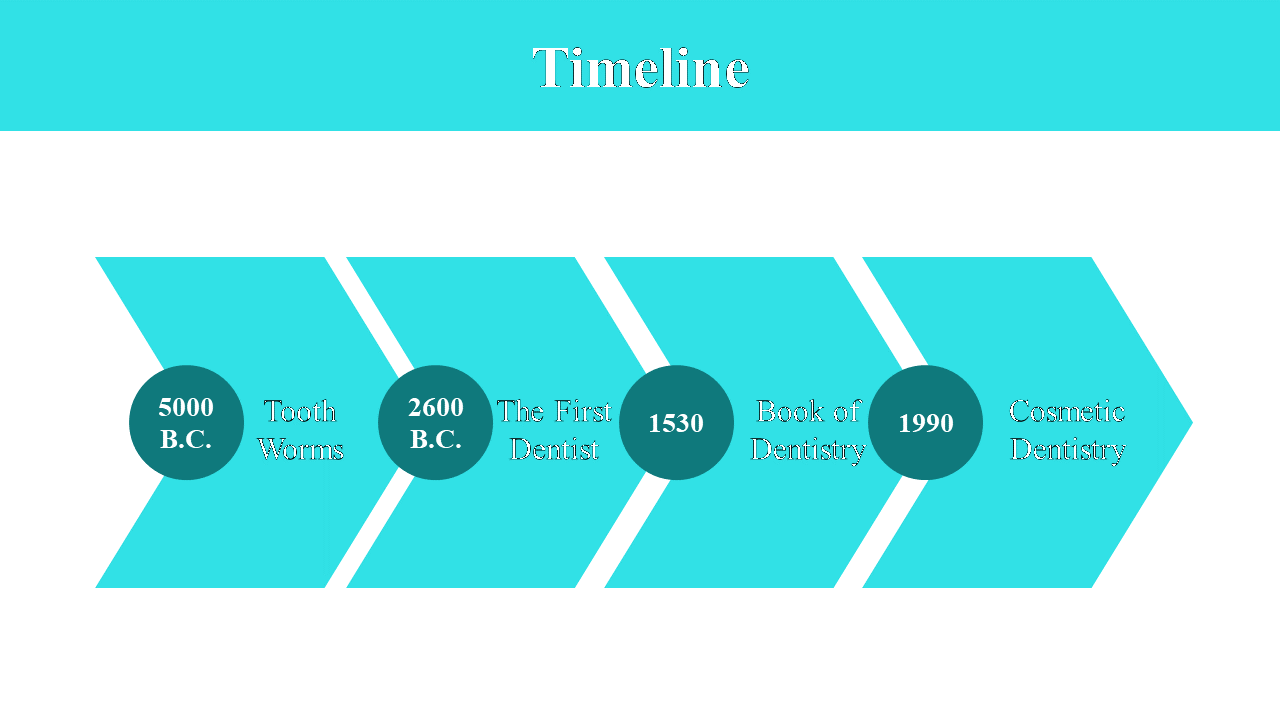 100064-national-dentists-day-19