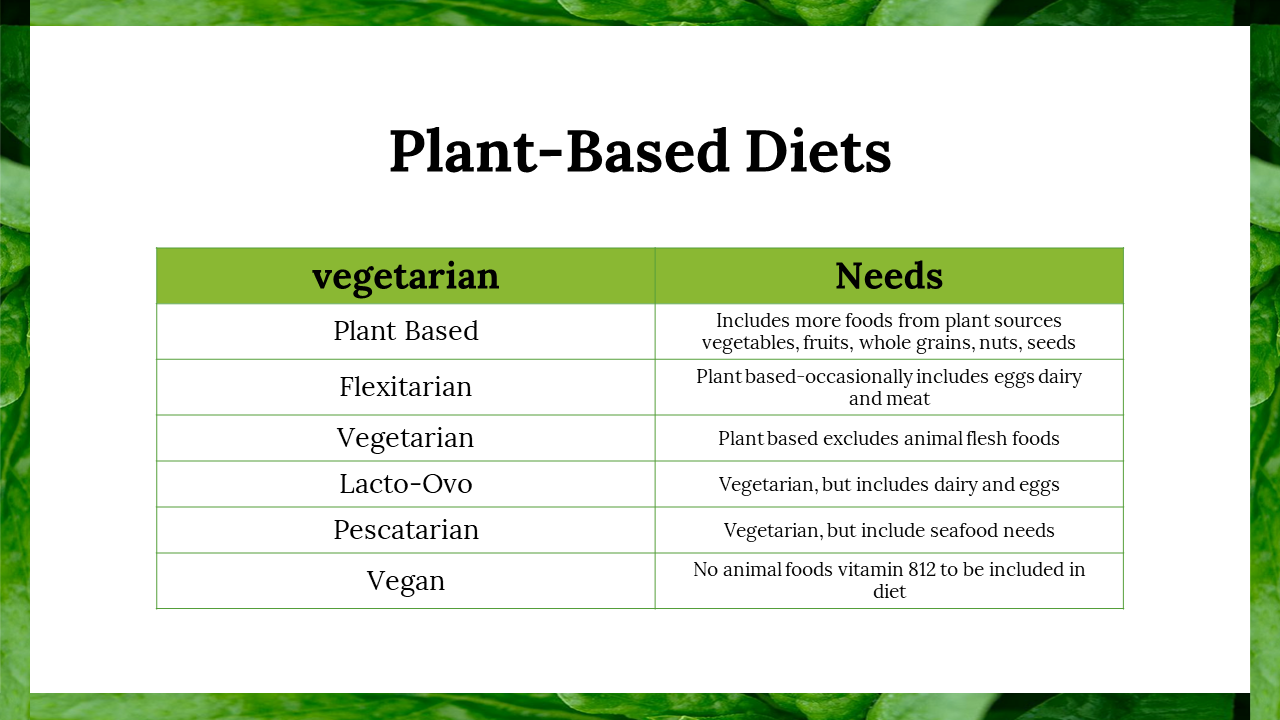 400061-world-plant-power-day-24