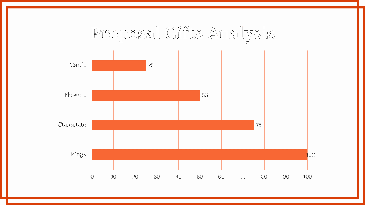 400062-national-proposal-day-23