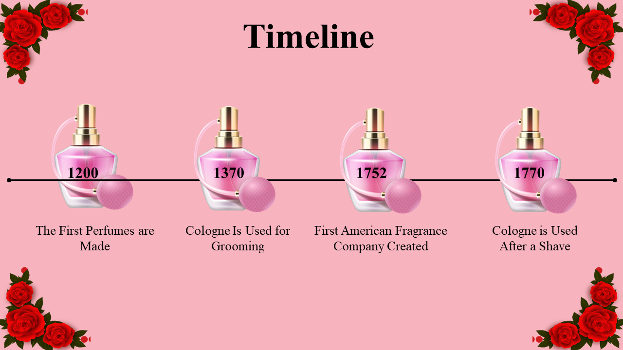 100067-national-fragrance-day-26
