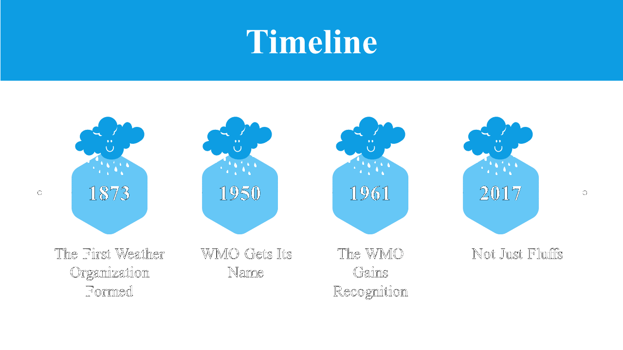 100066-world-meteorological-day-20