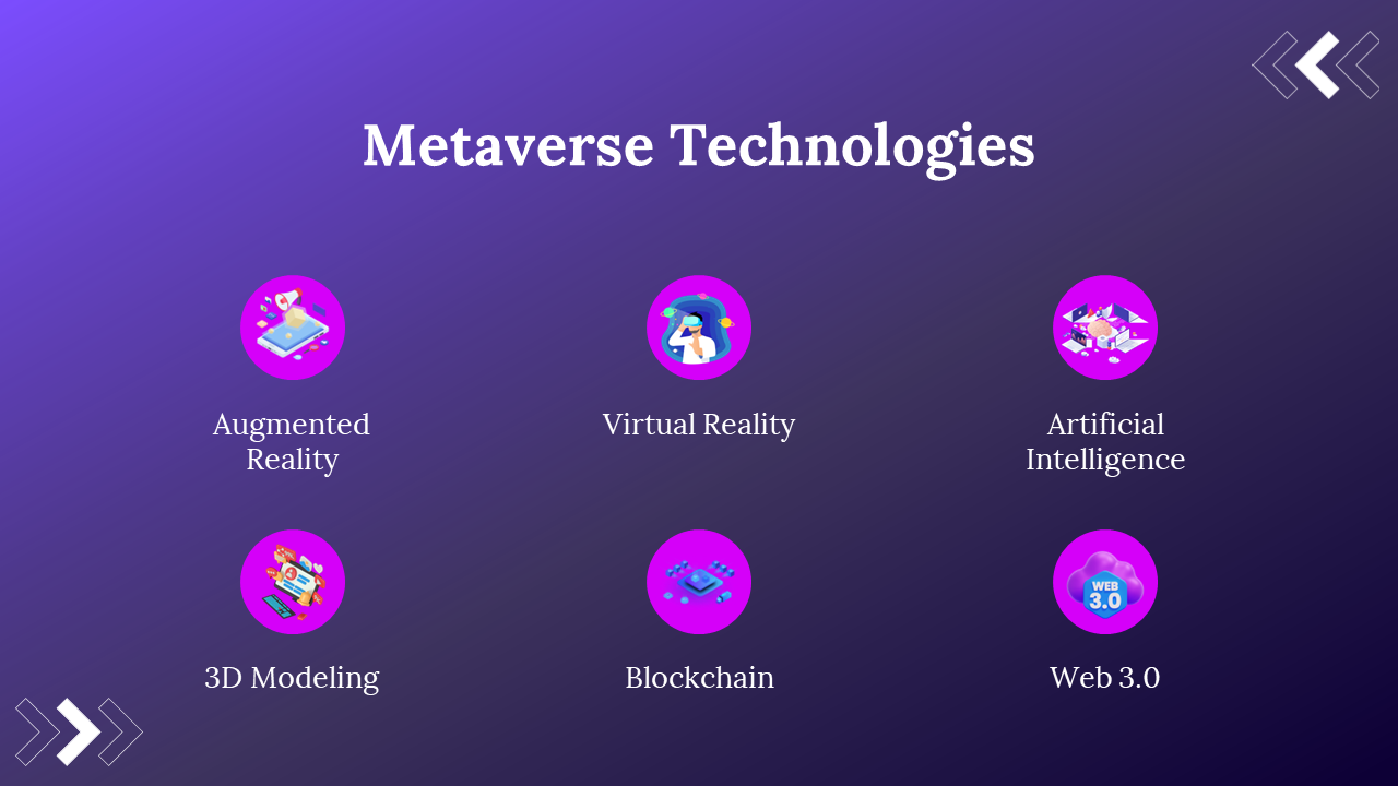 200059-metaverse-powerpoint-slide-25