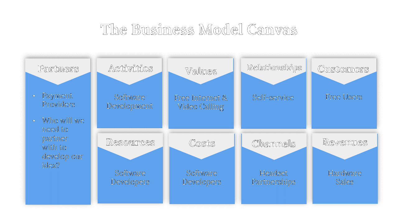 400065-business-model-canvas-examples-14