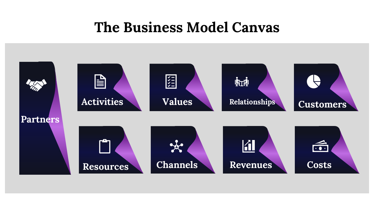 400065-business-model-canvas-examples-20
