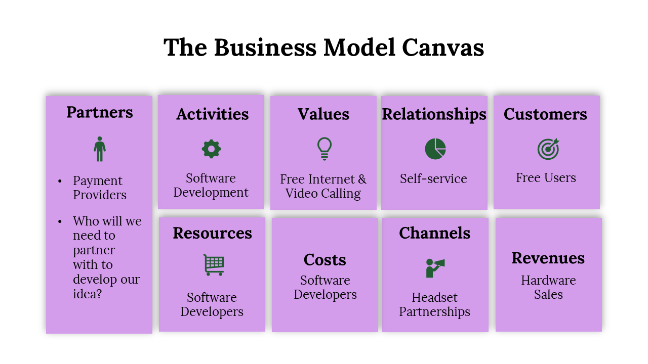 400065-business-model-canvas-examples-25