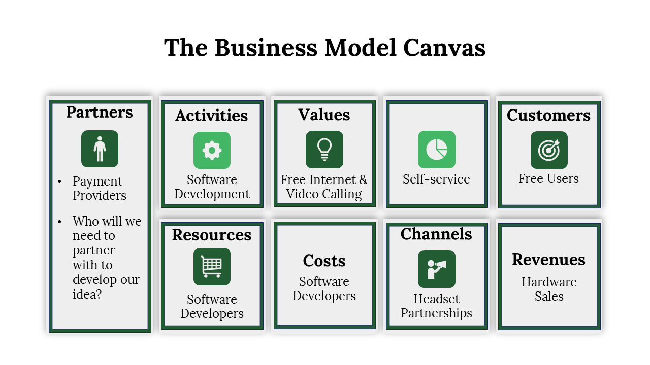 400065-business-model-canvas-examples-30