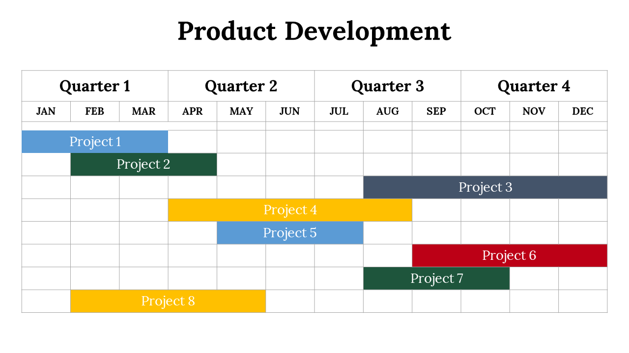 300070-product-development-18