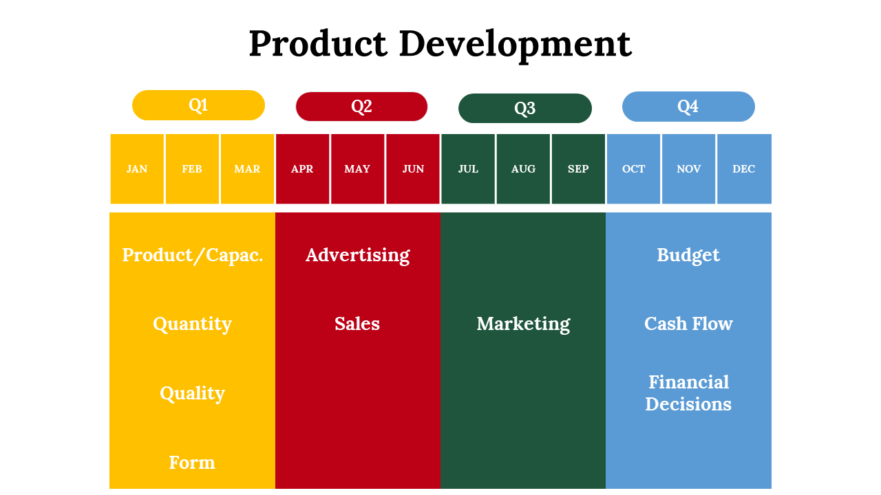 300070-product-development-19