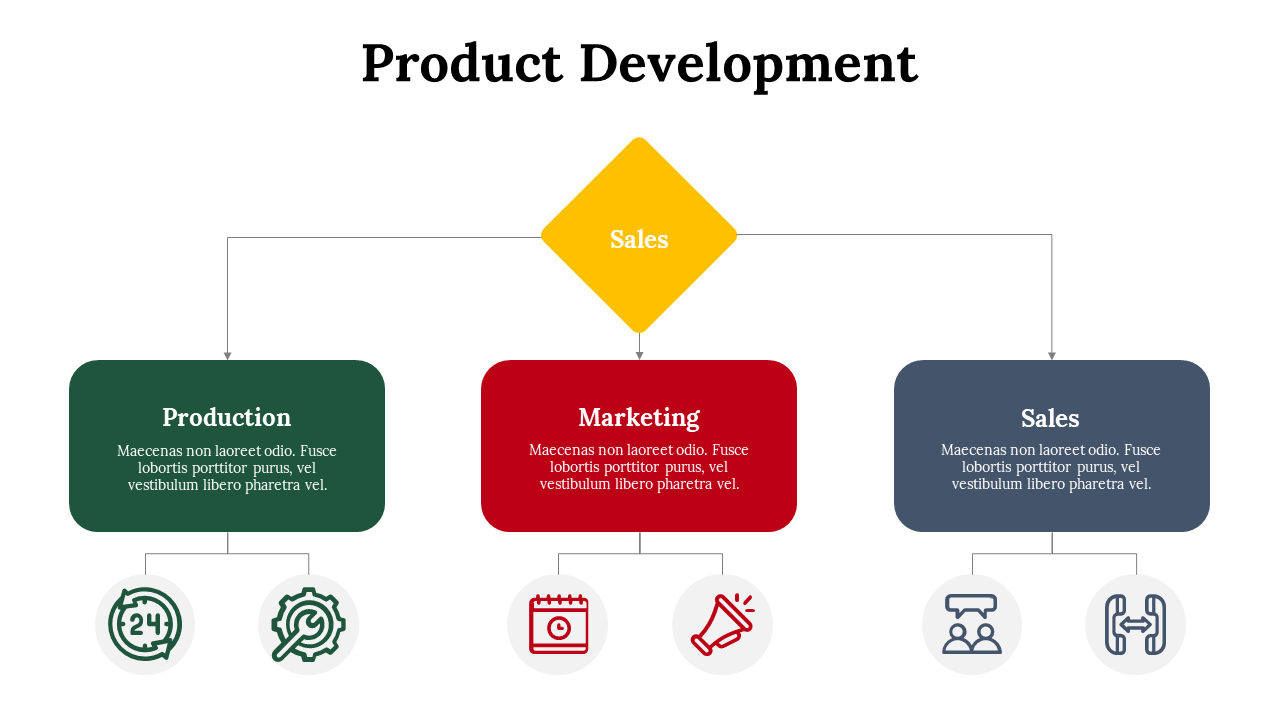 300070-product-development-22