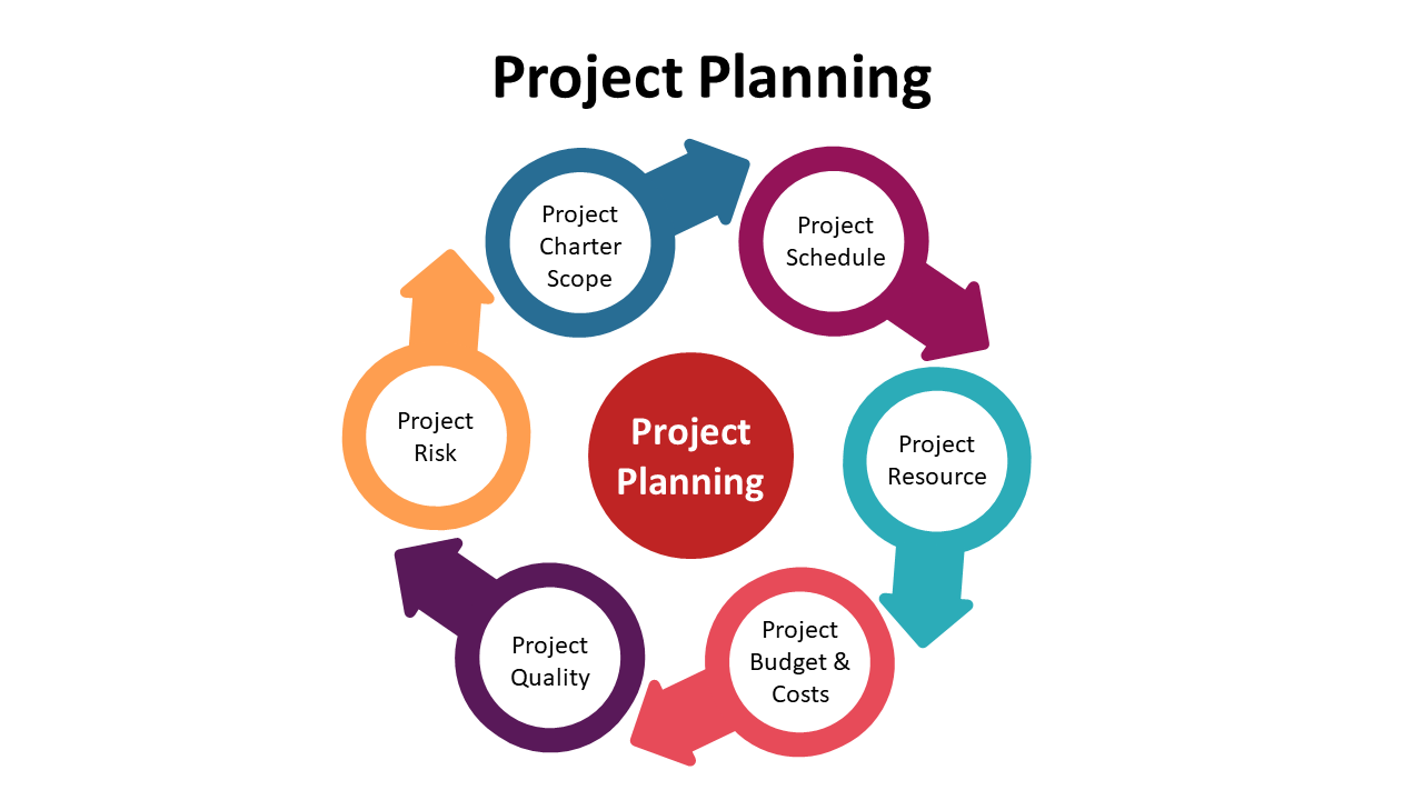 100069-project-planning-template-14