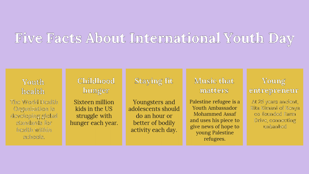 400067-international-youth-day-19