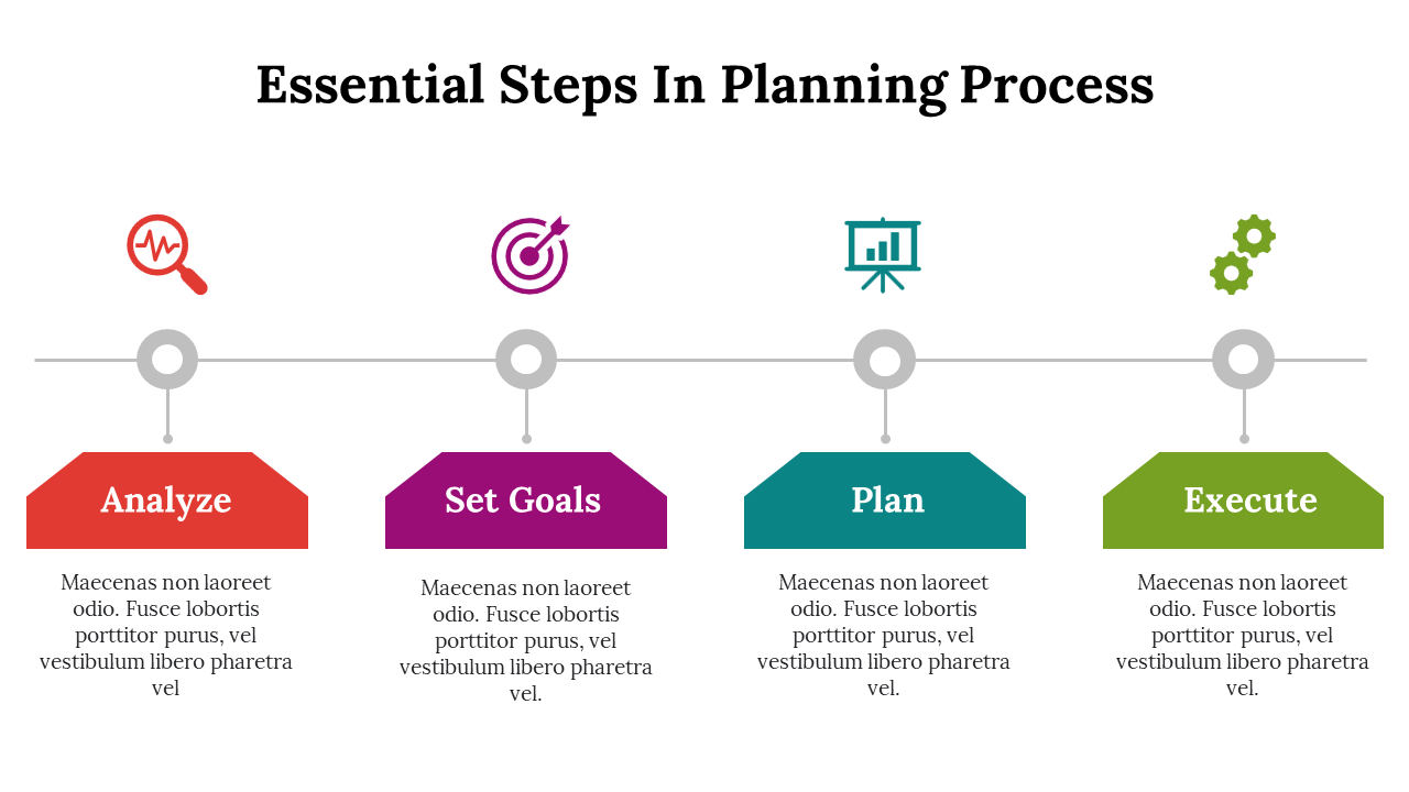 400068-sales-planning-process-15